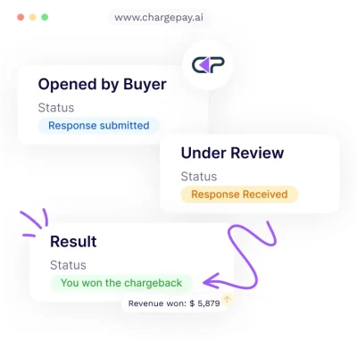 65293ced52e1ef43a2c3d79c_success-3